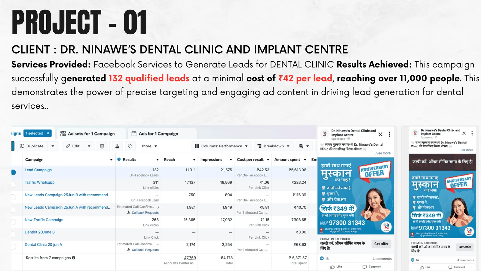Dr. Ninawe Dental Clinic
