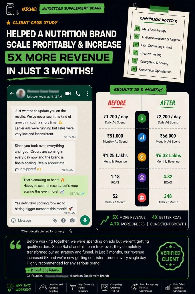 NUTRITION BRAND Case Study Testimonial